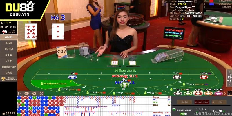 Giới thiệu về tựa game rồng hổ DU88 