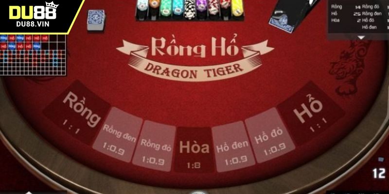 Hướng dẫn bet thủ cách chơi cơ bản 